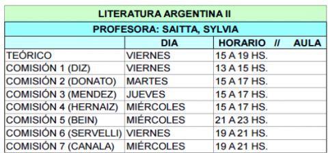 De que trata la discount carrera de filosofia y letras